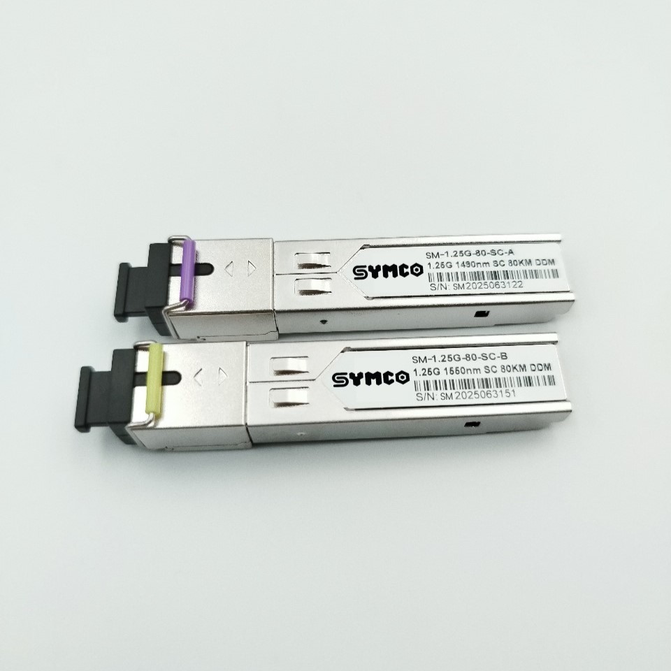 Symco SFP 3